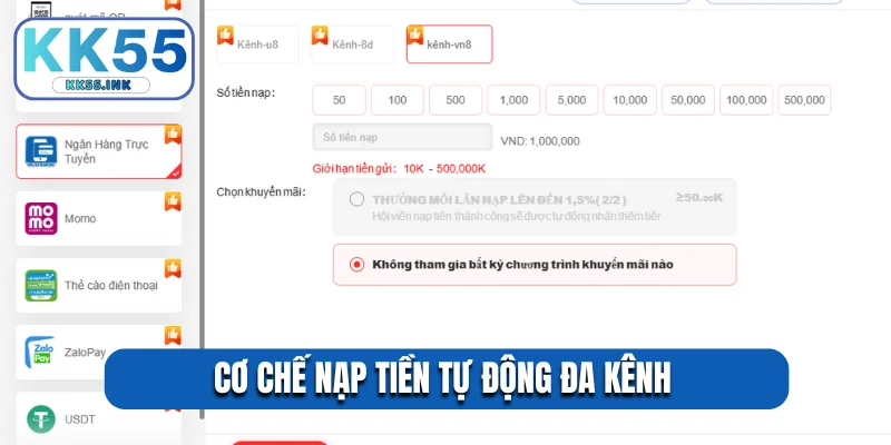 Cơ chế nạp tiền tự động đa kênh 