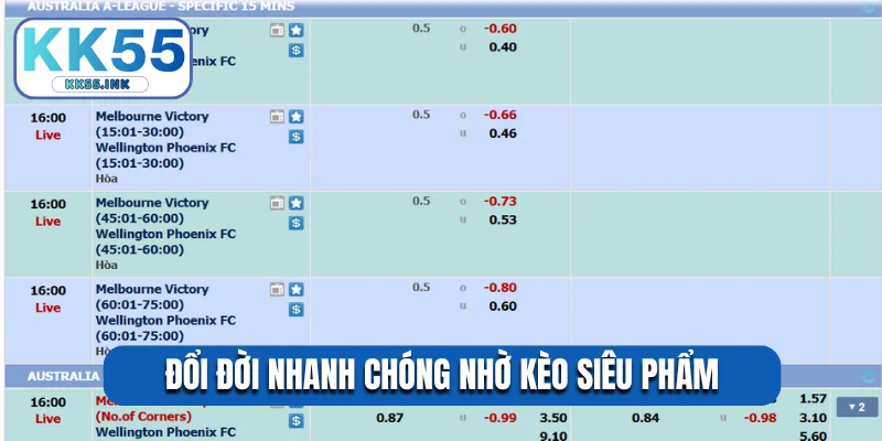 Đổi đời nhanh chóng nhờ kèo siêu phẩm
