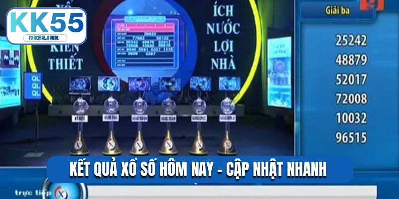 Kết quả xổ số hôm nay