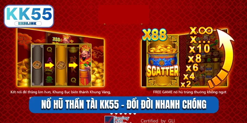 Nổ hũ Thần Tài