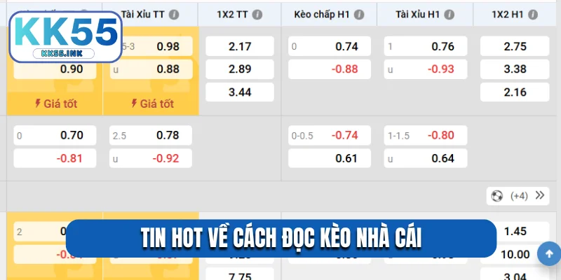 Tin hot về cách đọc kèo nhà cái