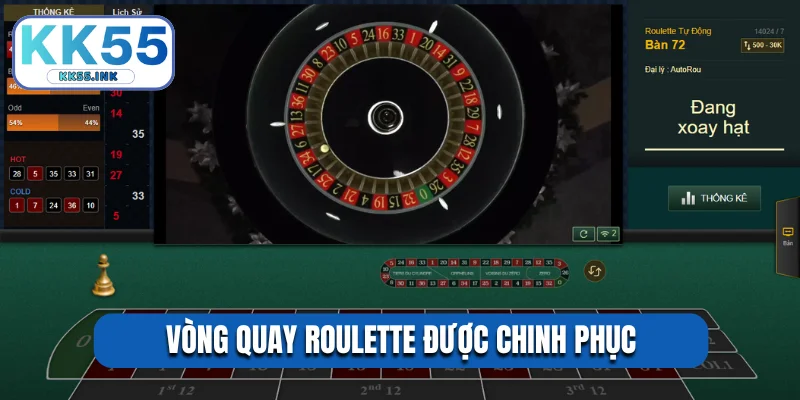 Vòng quay roulette được chinh phục